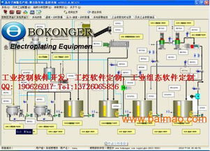 專業(yè)工控軟件定制服務(wù) 視覺(jué)檢測(cè)軟件與上位機(jī)控制系統(tǒng)的設(shè)計(jì)與開(kāi)發(fā)