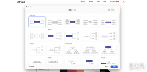 夏日高效暢行指南 UI/UX設計師與軟件開發的EDC裝備精選